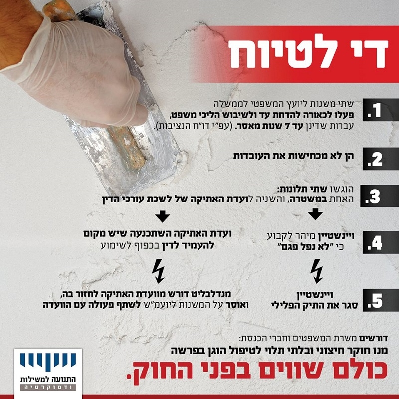 במודעה שמפרסמת התנועה ברשתות החברתיות היא קוראת לציבור להצטרף לדרישה משרת המשפטים איילת שקד ומחברי הכנסת לפעול לאלתר למינוי חוקר חיצוני