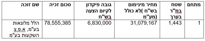 jerusalem 0c783