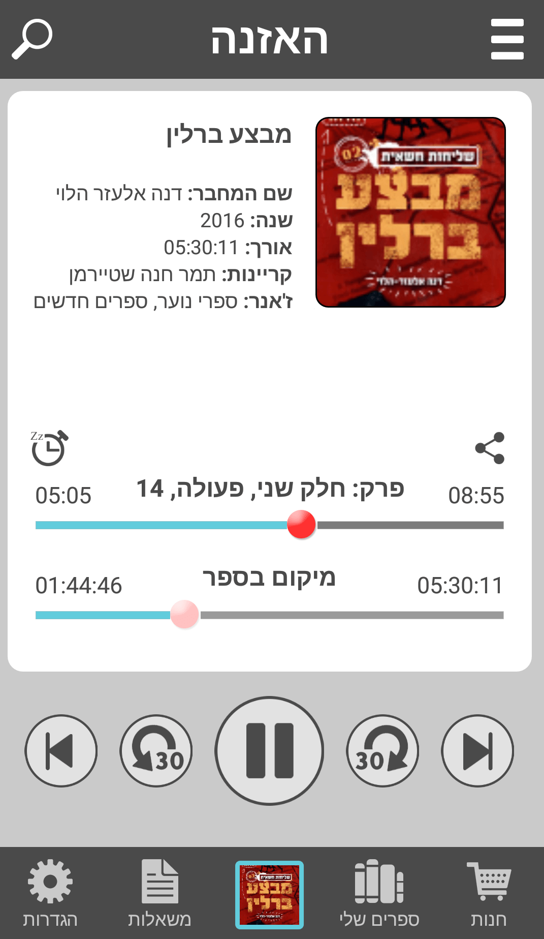 אייקאסט מחזירה אנשים לעולם הספרים 