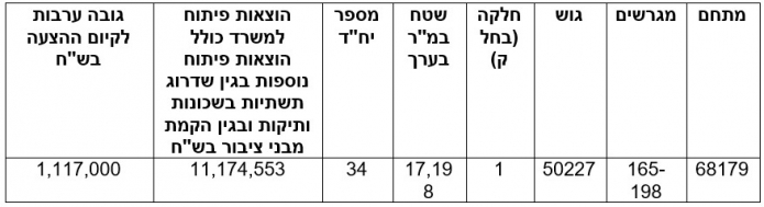 tbl1 6f5f2