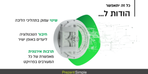 בניית מצגת עסקית שמקדמת החלטה קרדיט: prezentsimple.com