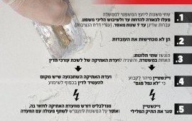 ''למנות תובע חיצוני לפרשה בה מעורבים בכירי משרד המשפטים'' במודעה שמפרסמת התנועה ברשתות החברתיות היא קוראת לציבור להצטרף לדרישה משרת המשפטים איילת שקד ומחברי הכנסת לפעול לאלתר למינוי חוקר חיצוני