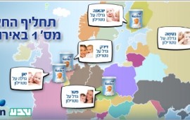 "נוטרילון" - תחליף החלב של טבע עולה למדפים